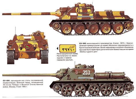 Vehicle Paint Soviet Tank War Thunder Camouflage Colors Tank