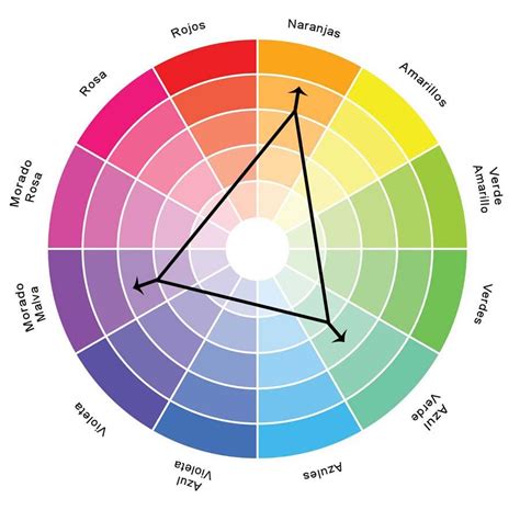 Guía Para Combinar Colores 4 Formas Eficaces Para Ruleta De