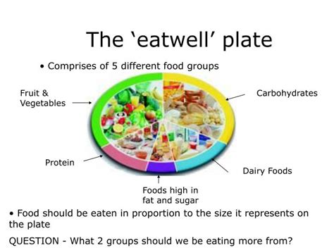 Foods from this group should be eaten in small amounts. PPT - The 'eatwell' plate PowerPoint Presentation, free ...
