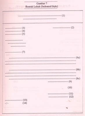 Namun, kalau kita ingin membuat surat resmi, salah satu syaratnya adalah harus punya nomor surat. Contoh Surat Resmi Setengah Lurus - Contoh Arw