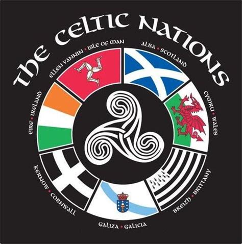 Celtic Nations Celtic Nations Scotland Symbols Scotland