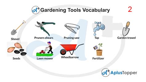 Gardening Tools Vocabulary List Of Gardening Tools Vocabulary With