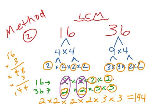 Find the lcm of 3 and 5. ShowMe - Least Common Multiple