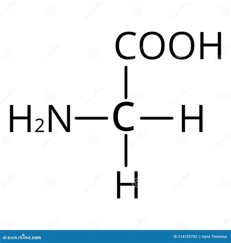 Glycine Chemical Formula Vector Illustration CartoonDealer Com