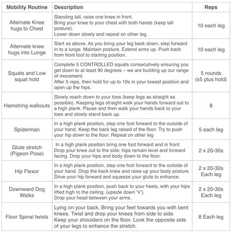 6 Weeks Ski Fitness Program - Snoworks PRO
