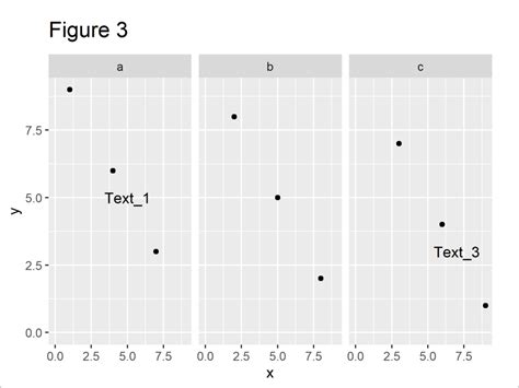R Plotting Each Year As Separate Series Using Ggplot And Faceting My XXX Hot Girl