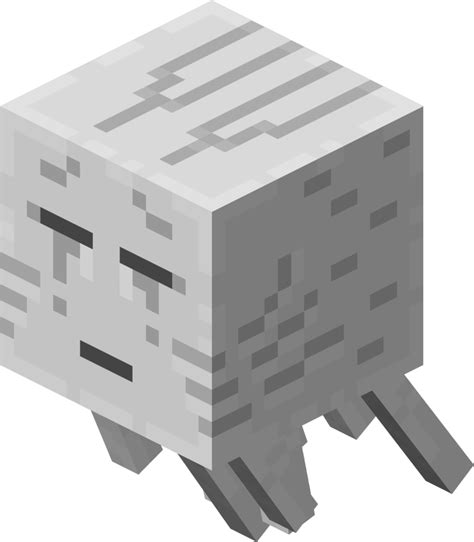 Images Of Nether Hostile Mobs Mindcraft Tips And Tricks For Minecraft