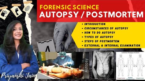 Autopsy Or Postmortem Examination Forensic Science Ugc Net Bsc