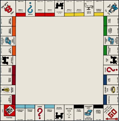 Monopoly Rules Monopoly Wiki Fandom