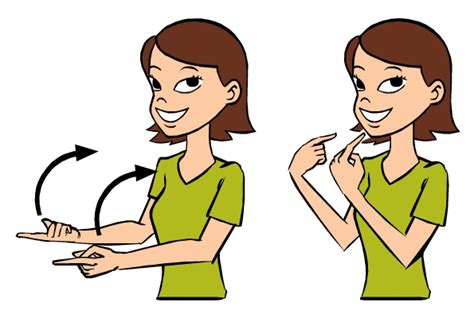 Cartoon Sign Language Cartoon Sign Animation Shoulder Brown Png Image