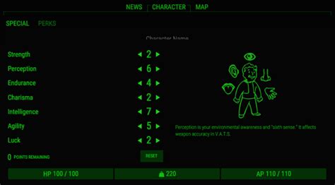 Complete Fallout 4 Perks Chart Guide Build The Perfect Character