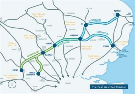 £760m Funding Confirmed For Next Stage Of East West Rail Line Linking