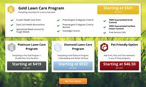 How much will a good lawn care service cost? Why and How to Address Cost of Services on Your Website