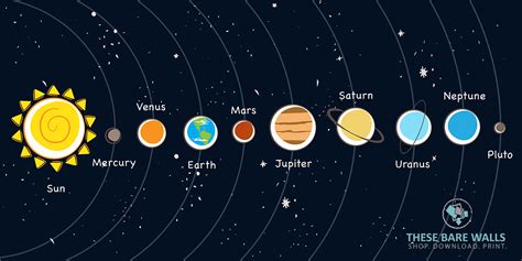 Printable Solar System Solar System Pics