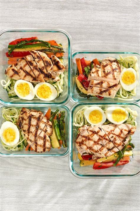 Your Kitchen Needs These Meal Prep Staples Healthy Meal Prep Easy
