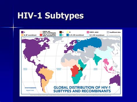 Ppt Hiv Update Powerpoint Presentation Free Download Id3278636