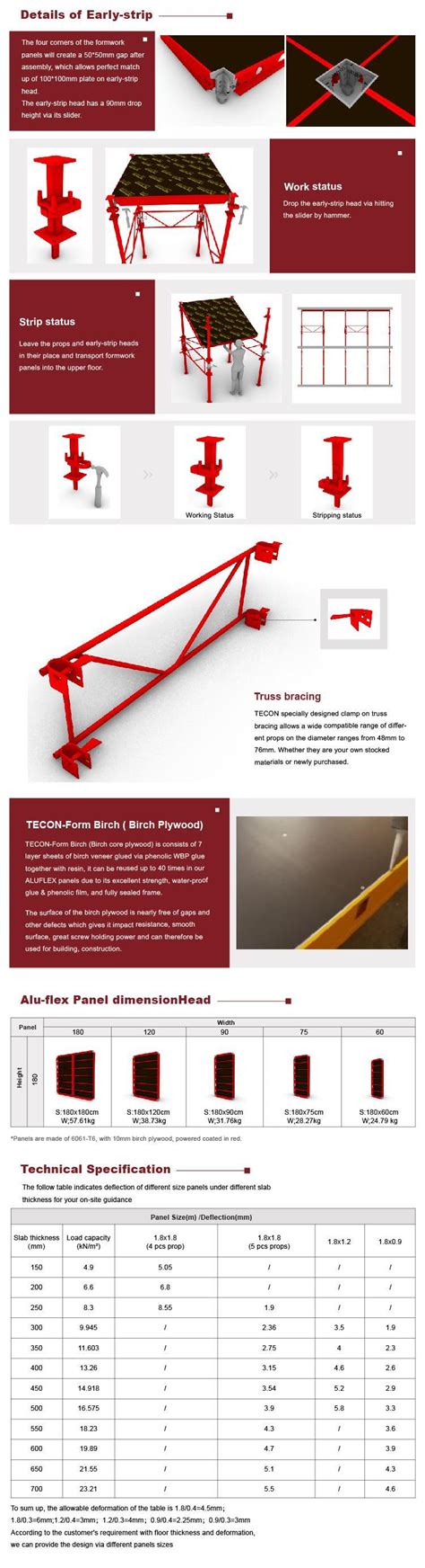 Tecon Slab Formwork Flying Aluminium Frame System Floor Slab Formwork