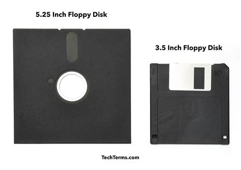Floppy Disk Definition What Is A Floppy Disk