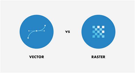 Difference Between Raster And Vector Graphics Photos