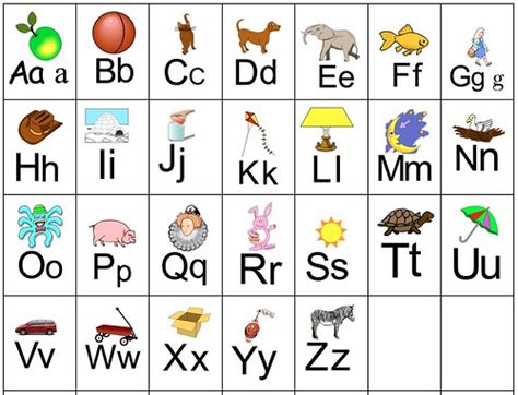 There are 26 letters in the english alphabet, but english also has a whole stack of letter the sounds of english are: Alphabet Letter, Key Word, Key Sound | Practice these ...