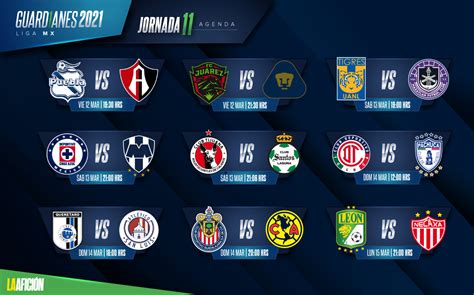 Juegos para HOY de la Liga MX 2021 Dónde VER Jornada 11 Grupo Milenio