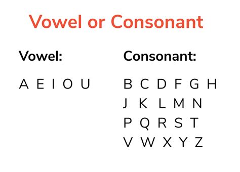 Consonant Letters In English Alphabet