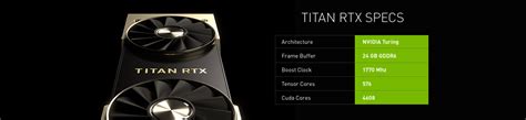 Nvidia Titan Rtx Directx 12 900 1g150 2500 000 Sb Video Card