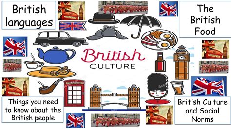Calaméo British Culture