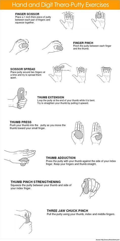 Benefits Of Finger Strengthening Exercises Hand Therapy Arthritis