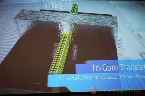 Intel Announces New 3d Tri Gate Transistor For 22nm Processor Ubergizmo