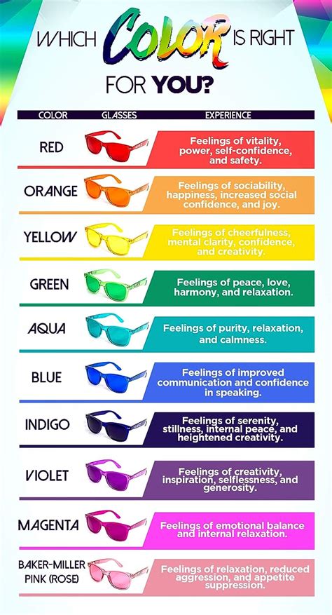 Glofx Color Therapy Glasses Chakra Mood Light Therapy Chromotherapy Glasses Aqua