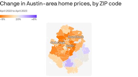 Austin Real Estate Prices Drop Axios Austin