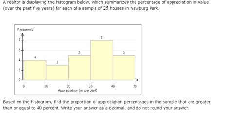 A percentage is a way of calculating how much there is of something in relation to the whole. Solved: A Realtor Is Displaying The Histogram Below, Which ...