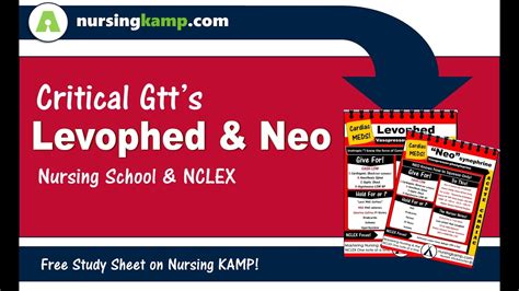 What Are Critical Drips Like Levophed And Neo Used For Cardiac