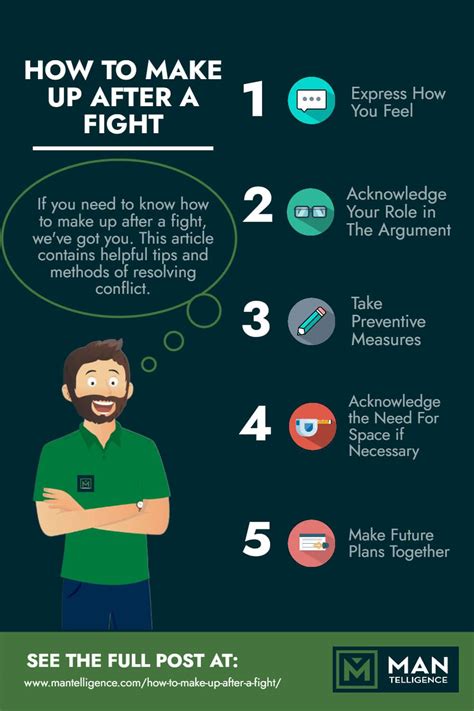 How To Make Up After A Fight 5 Helpful Lessons To Learn