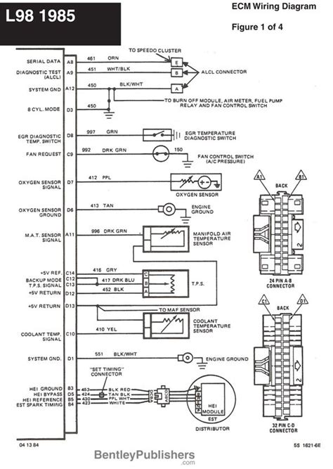 1989 Corvette Fuse Box Diagram