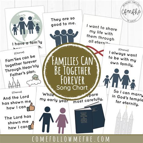 Families Can Be Together Forever Song Chart Come Follow Me Fhe