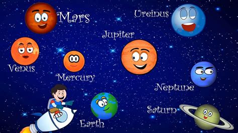 The Planet Song The Solar System Song With Lyrics Nursery Rhymes