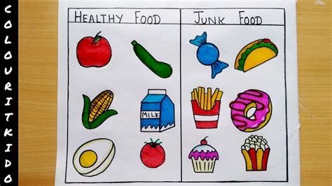 Healthy Food And Junk Food Drawing Healthy Food Healthy Food And
