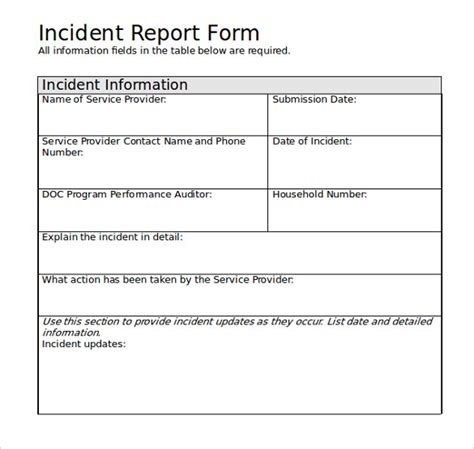 15 Employee Incident Report Templates Pdf Word Pages Sample