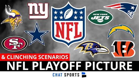 Nfl Playoff Picture Afc And Nfc Clinching Scenarios Wild Card Race
