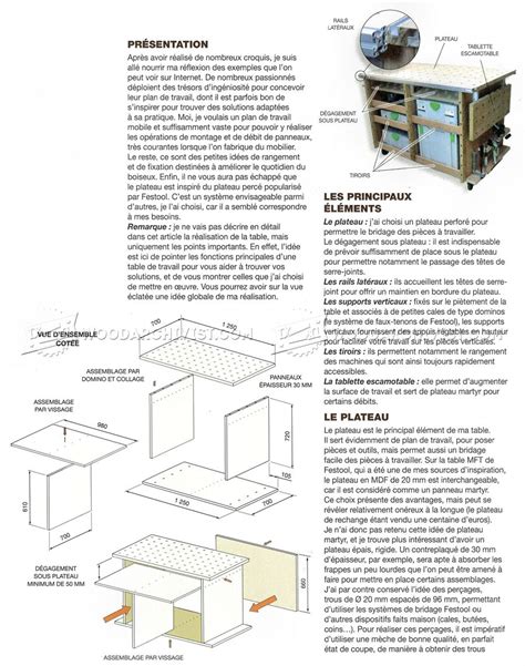 As said earlier, the mft table is a precision tool. DIY MFT Table • WoodArchivist