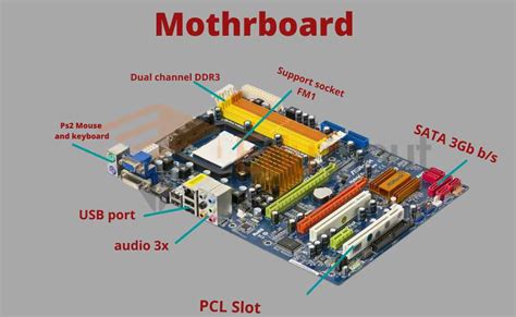 What Is Computer Motherboard Types And History Of Motherboard