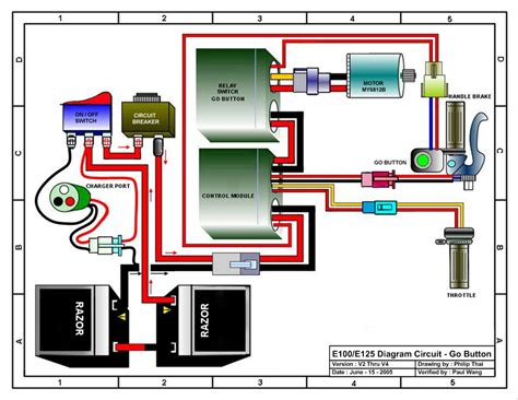 Scooter Wiring Diagram Eco Gear