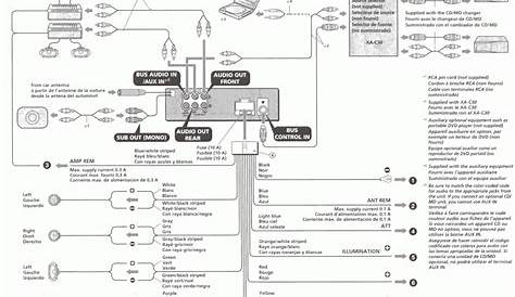 Sony Cdx-Gt565Up Wiring Diagram - Cadician's Blog