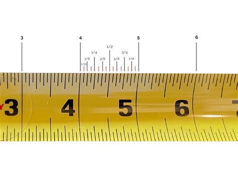 How To Read A Tape Measure Diy Gear Reviews