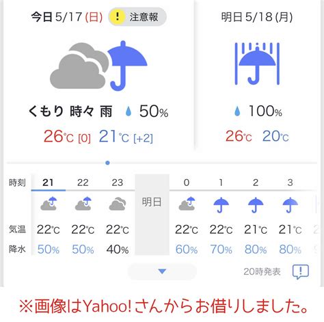 Google has many special features to help you find exactly what you're looking for. 和室でふて寝 - うさぎのふうた