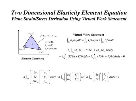 PPT Procedures Of Finite Element Analysis Two Dimensional Elasticity
