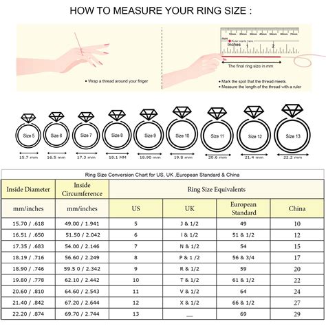 Are You Unsure Of Your Ring Size Consider Our Ring Size Chart Artofit