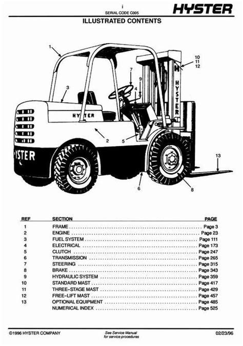 Hyster Diesellpg Forklift Truck C005 Series H100c H120c H60c H70c